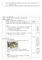고등학교 1학년 통합교과 수업지도안-올바른 체중관리-10