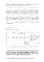 공자 `인`으로 살펴보는 윤리모델-9