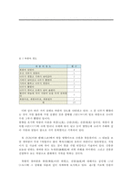 고려시대 기후와 역사적 사건-12