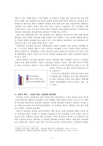 동아리의 장단점과 해결방안-4