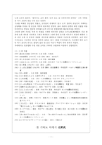 일본의 영화감독 조사-4