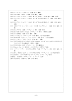 일본의 영화감독 조사-13