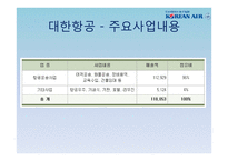 대한항공 채용안내-4