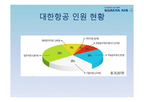 대한항공 채용안내-5
