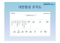 대한항공 채용안내-6