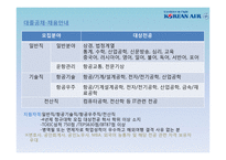 대한항공 채용안내-15
