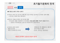 초기철기시대의 문화-13