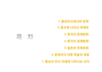 아시아의 장례 문화-2