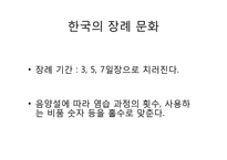 아시아의 장례 문화-10