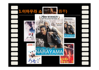 일본의 영화감독 조사-5