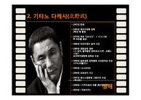 일본의 영화감독 조사-6