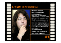일본의 영화감독 조사-10