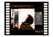 일본의 영화감독 조사-12