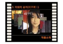 일본의 영화감독 조사-13