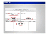 무역-해상화물운송장-13
