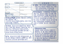 상업송장 관련 무역영어-12