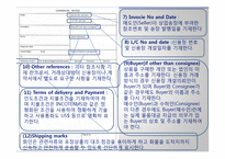 상업송장 관련 무역영어-13