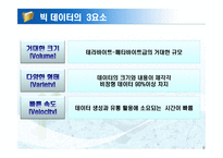 빅 데이터 활용 사례-6