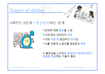 기독교와 데이트-6