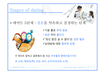 기독교와 데이트-9