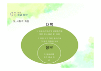 동아리의 장단점과 해결방안-12