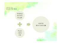 동아리의 장단점과 해결방안-13