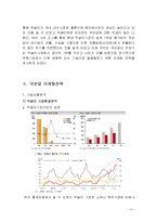 국순당 기업분석과 국순당 마케팅전략 분석보고서-4