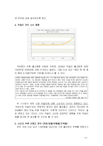 국순당 기업분석과 국순당 마케팅전략 분석보고서-8