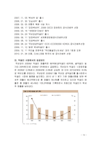 국순당 기업분석과 국순당 마케팅전략 분석보고서-14