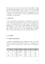 국순당 기업분석과 국순당 마케팅전략 분석보고서-19