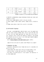 국순당 기업분석과 국순당 마케팅전략 분석보고서-20
