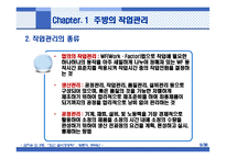 호텔주방의 작업관리-5