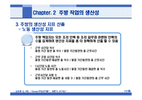 호텔주방의 작업관리-11