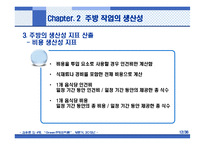 호텔주방의 작업관리-12