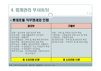 호텔의 재무관리-9