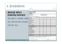 호텔의 재무관리-14