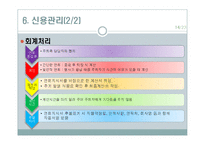 호텔의 재무관리-16