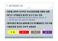 호텔의 재무관리-17
