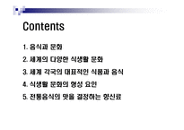 식생활과 문화 레포트-2