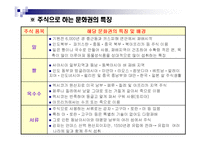 식생활과 문화 레포트-7