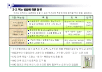 식생활과 문화 레포트-8