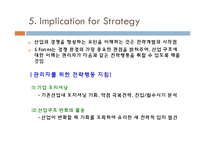 The five competitive forces that shape strategy, 5 forces, 경쟁요소-14