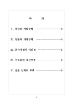[항공우주산업]한국의 우주개발 현황과 문제점 보고서-2