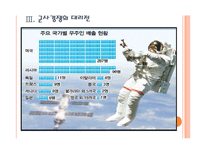 [항공우주산업]한국의 우주개발 현황과 문제점 PPT자료-11