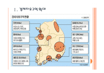 [경제자유구역]경제자유구역 정책에 대한 문제점과 해결방안 PPT자료-3