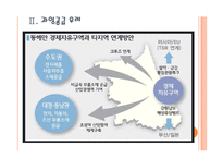 [경제자유구역]경제자유구역 정책에 대한 문제점과 해결방안 PPT자료-7