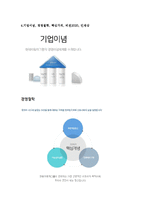 2013년 상반기 현대자동차 전주공장 생산직 공채 대비 합격 자기소개서 BEST 예문!!!!-3