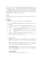 [화학] 혼합물의 확인-4