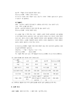 [화학] 혼합물의 확인-5