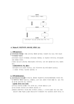 [교육과정] 교육과정개발모형-5